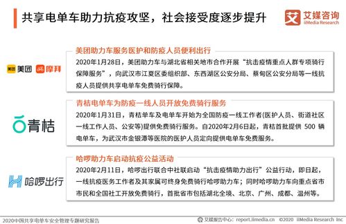 共享電單車安全運維升級 艾媒咨詢《2020中國共享電單車安全管理專題研究報告》解讀