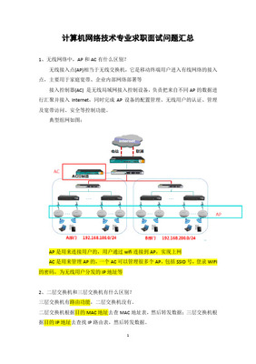 計算機網絡技術專業求職面試高頻問題與應對策略